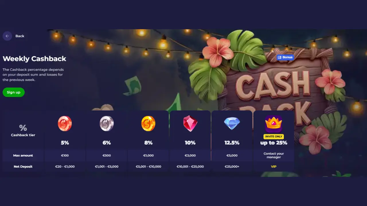 Lazybar-casino-cashbak